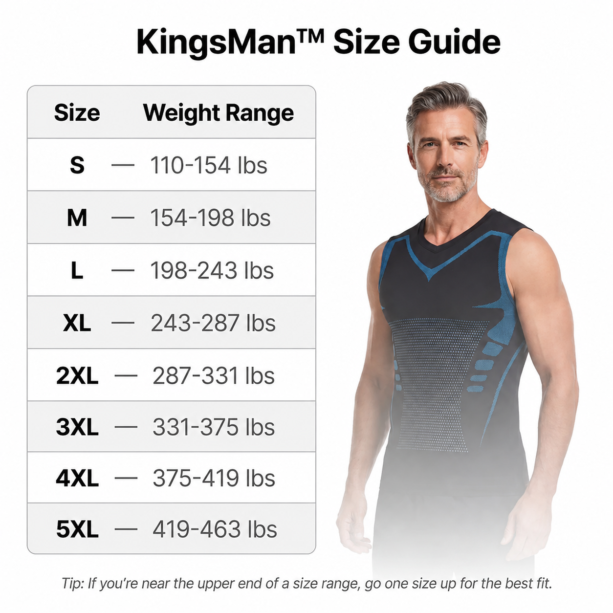 Kingsman 2.0 | Experience Confidence, Shape, and Power